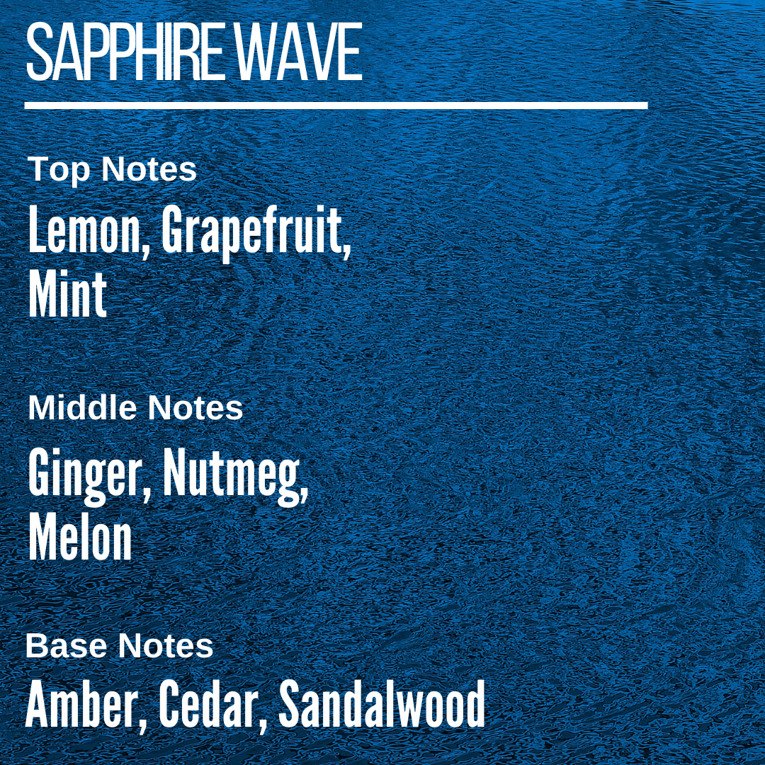 SAPPHIRE WAVE PERFUME- DA EKAYA